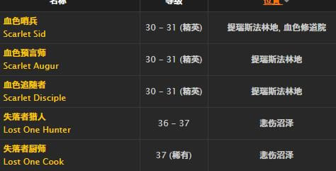 魔兽世界怀旧服长者之帽取得方法_WOW长者之帽介绍