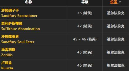 魔兽世界怀旧服雾纹长袍取得办法_WOW雾纹长袍介绍