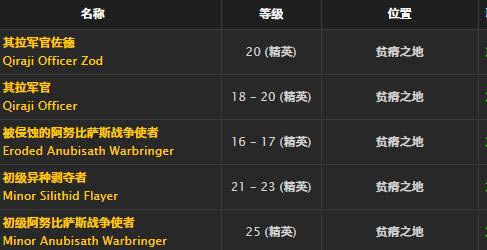 魔兽世界怀旧服黑暗之手取得办法_WOW黑暗之手介绍