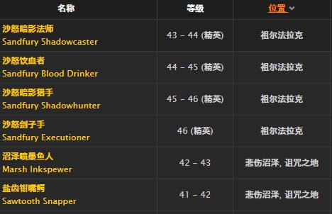 魔兽世界怀旧服黑雾衬肩取得办法_WOW黑雾衬肩介绍