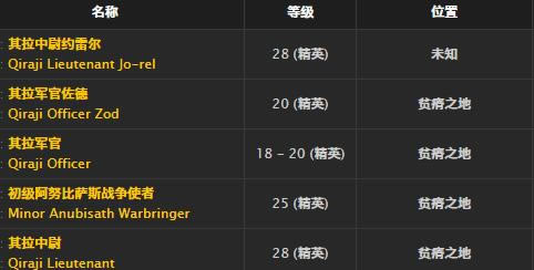 魔兽世界怀旧服僧侣手套取得办法_WOW僧侣手套介绍
