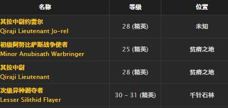 魔兽世界怀旧服僧侣护腿取得办法_WOW僧侣护腿介绍