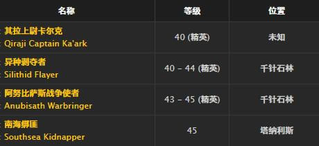 魔兽世界怀旧服典狱官护腕取得办法_WOW典狱官护腕介绍