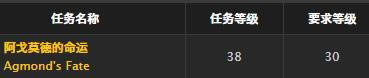 魔兽世界怀旧服勘察者手套取得方法_WOW勘察者手套介绍