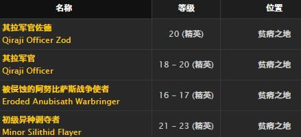 魔兽世界怀旧服卫兵腰带取得方法_WOW卫兵腰带介绍