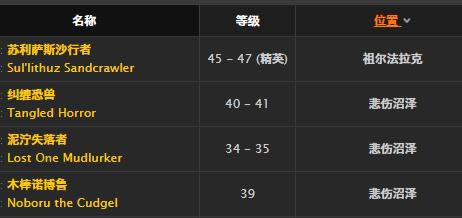 魔兽世界怀旧服午夜腰带取得方法_WOW午夜腰带介绍