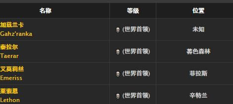 魔兽世界怀旧服噩梦肩胄取得方法_WOW噩梦肩胄介绍