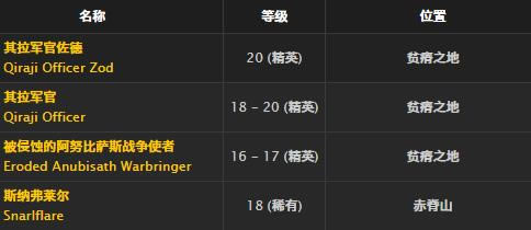 魔兽世界怀旧服吟游诗人短裤取得方法_WOW吟游诗人短裤介绍