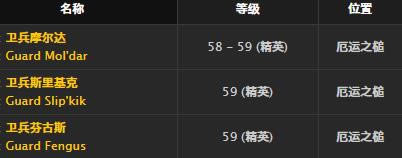 魔兽世界怀旧服土狼皮带取得方法_WOW土狼皮带介绍