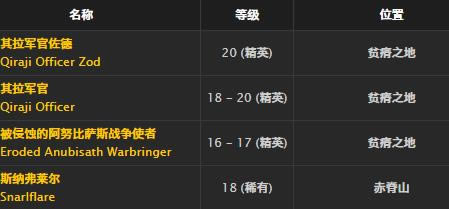 魔兽世界怀旧服吟游诗人外套取得方法_WOW吟游诗人外套介绍