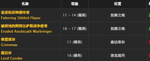 魔兽世界怀旧服吟游诗人护腕取得方法_WOW吟游诗人护腕介绍