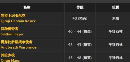 魔兽世界怀旧服壮丽长靴取得方法_WOW壮丽长靴介绍