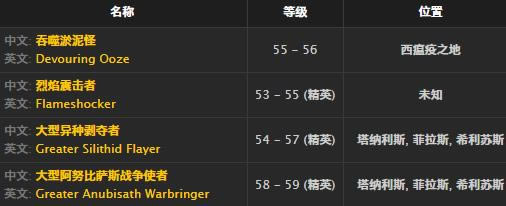 魔兽世界怀旧服天使护肩取得方法_WOW天使护肩介绍