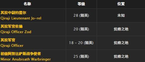 魔兽世界怀旧服妖鬼护腕取得方法_WOW妖鬼护腕介绍