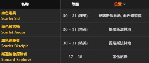 魔兽世界怀旧服妖鬼软帽取得方法_WOW妖鬼软帽介绍