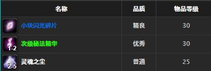 魔兽世界怀旧服守护短裤取得方法_WOW守护短裤介绍