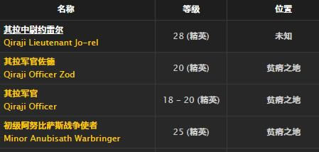 魔兽世界怀旧服密林护腕取得方法_WOW密林护腕介绍