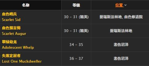 魔兽世界怀旧服射手之靴取得方法_WOW射手之靴介绍