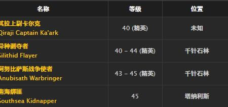 魔兽世界怀旧服帝王皮护腕取得方法_WOW帝王皮护腕介绍