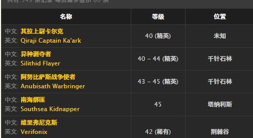 魔兽世界怀旧服帝王皮短裤取得方法_WOW帝王皮短裤介绍