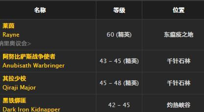 魔兽世界怀旧服帝王皮胸甲取得方法_WOW帝王皮胸甲介绍