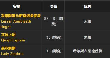魔兽世界怀旧服徽记衬肩取得方法_WOW徽记衬肩介绍