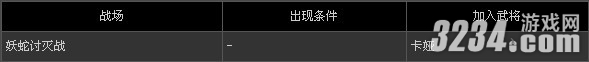PSP《无双大蛇2：特别版》全武将出现条件
